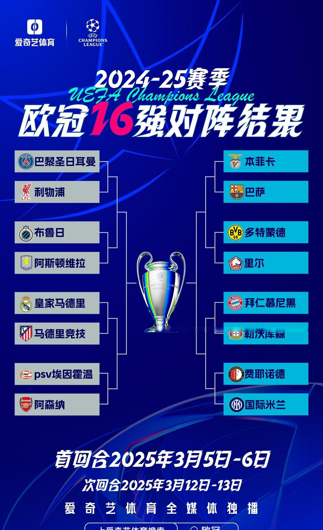 博鱼-包含欧预赛决赛赛事总结，各队表现优劣一目了然的词条  第1张